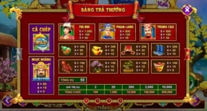 Mẹo Chơi Nổ Hũ Táo Quân 1xBit Giật Ngay Jackpot Bạc Tỷ