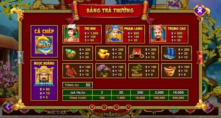 Mẹo Chơi Nổ Hũ Táo Quân 1xBit Giật Ngay Jackpot Bạc Tỷ